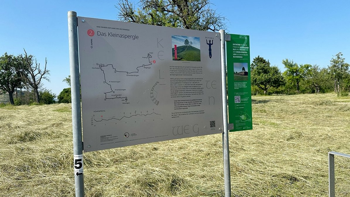 Beschilderung am Kleinaspergle