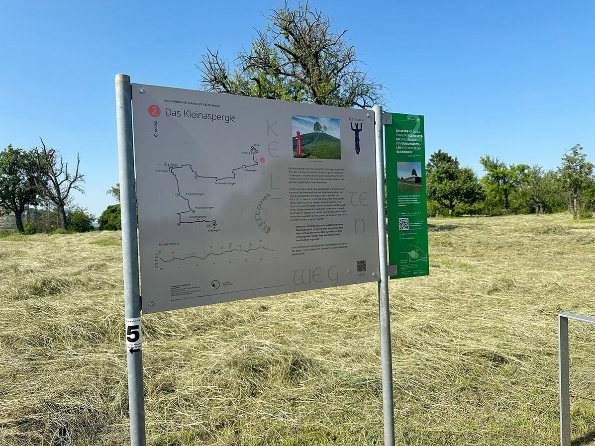 Beschilderung am Kleinaspergle